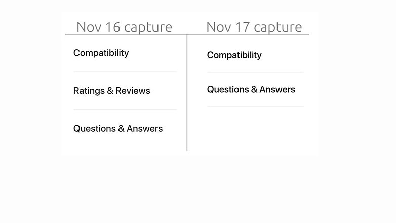 appleinsider apple storescreenshot vorher nachher