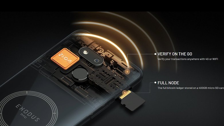 htc exodus 1s erklaerung