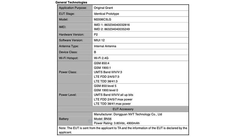 redmi 9 a rumors