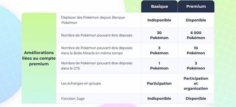 pokemon home fonctions 650x297 2