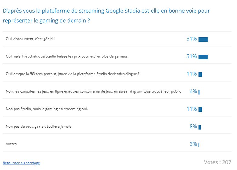 sondage poll stadia