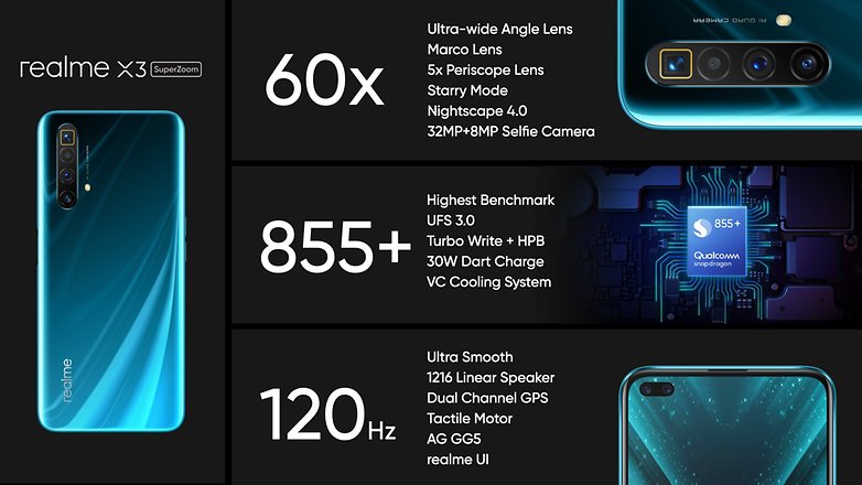 Wonder Keynote0525 X3 X3SZ.001