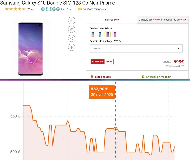 buy smartphone smarter