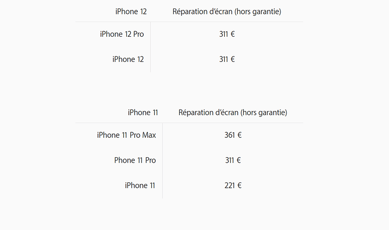 iPhone 12 Screenshot french