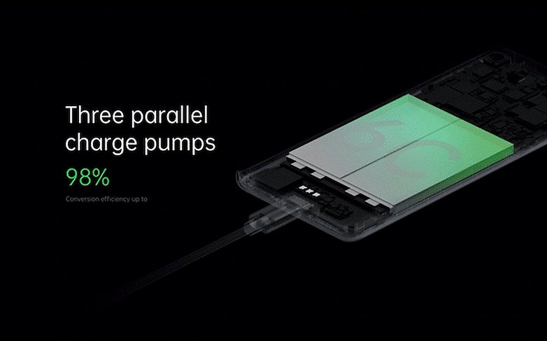 oppo flash charge 125 watts charger