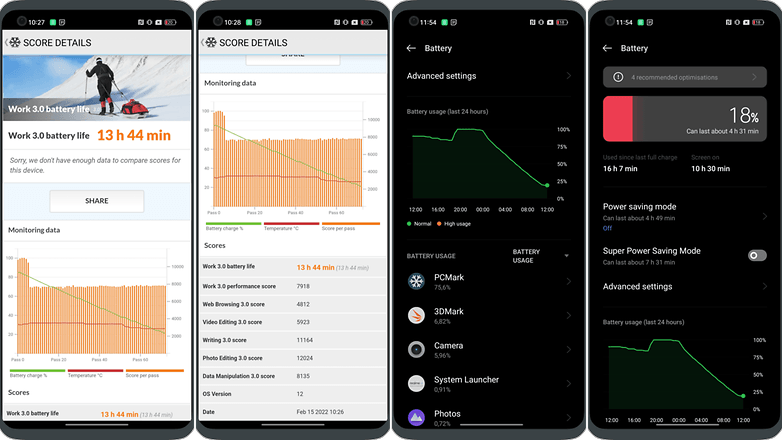 realme 9 pro plus review battery