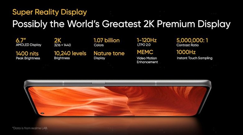 realme gt 2 pro launch display specs