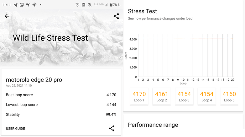 Moto Edge 20Pro Stresstest