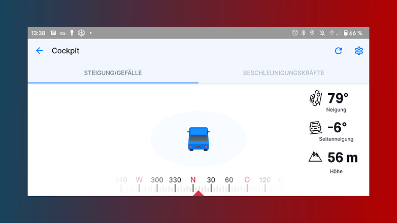 Sygic Cockpit