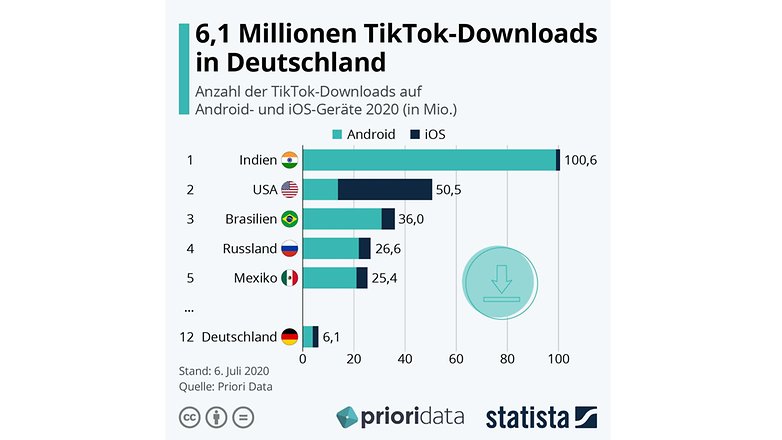 TikTok Screenshot