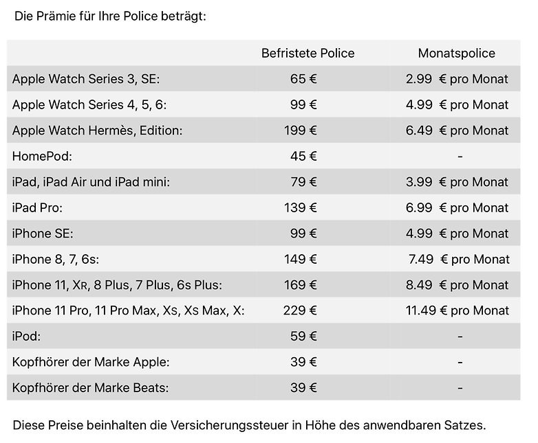 AppleCare Beitraege Bild Apple