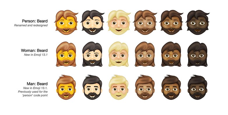 beardemoji