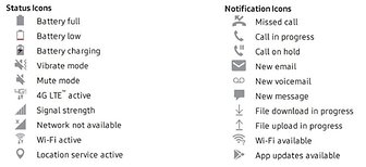 What the status and notification icons on Android actually mean | NextPit