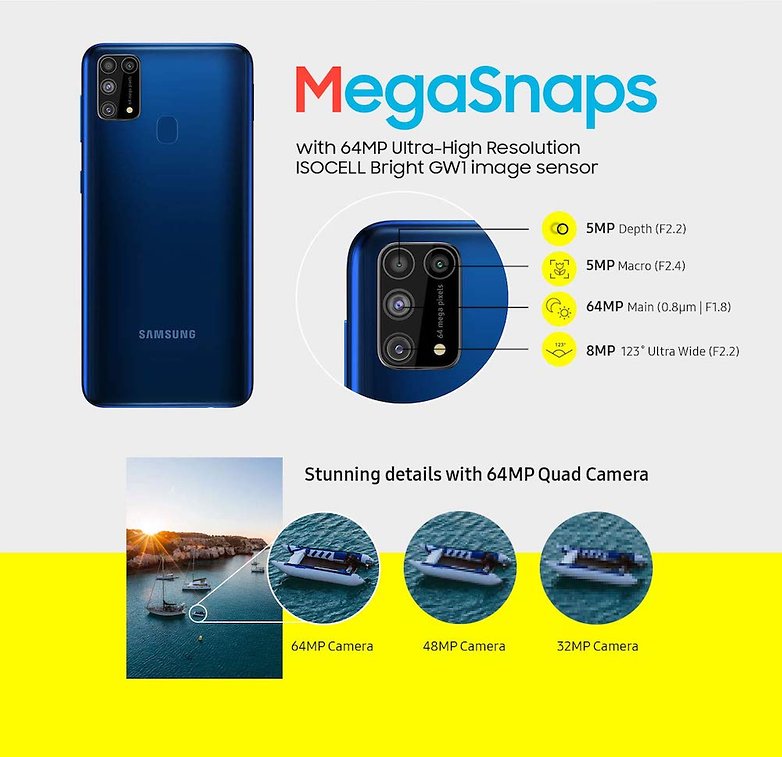 Samsung Galaxy M Prime Camera details