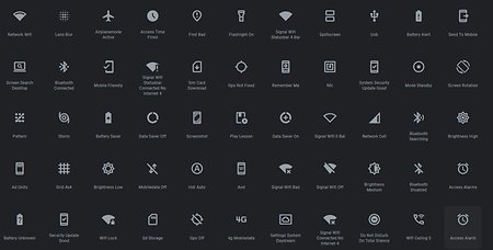 What the status and notification icons on Android actually mean | NextPit