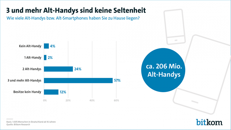 210331 alt handys pg 1