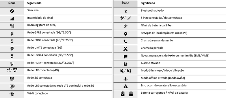 2021 02 23 Icones One UI