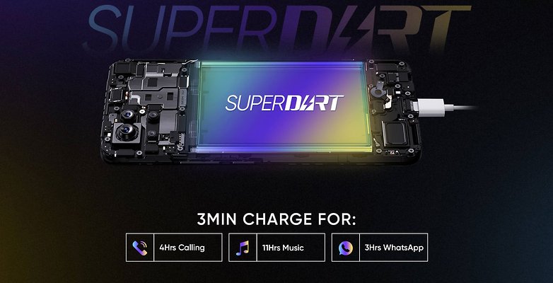 2021 03 24 Realme 8 battery