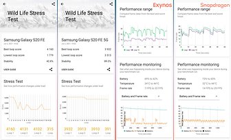 s20 fe exynos vs snapdragon