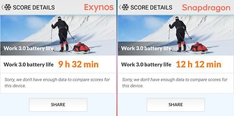 samsung galaxy s20 fe snapdragon vs exynos