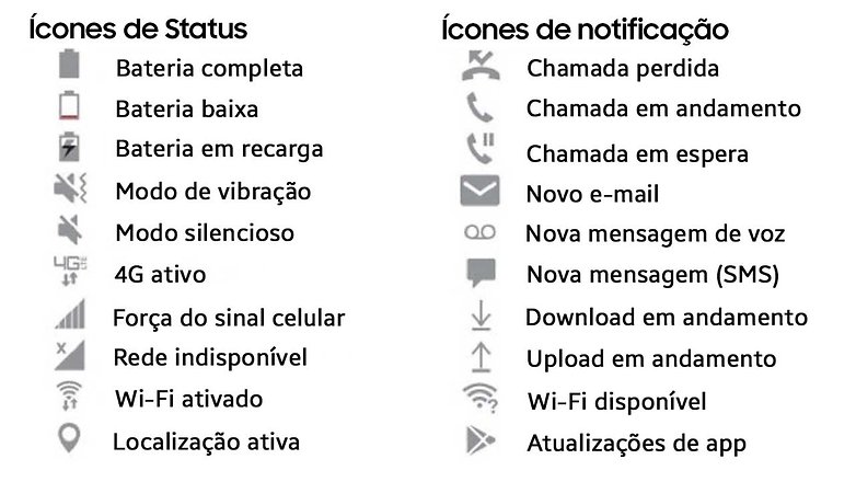 Icones MIUI