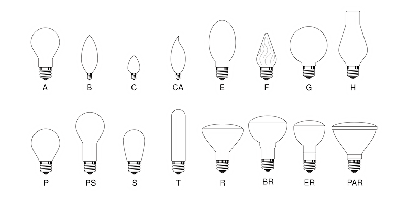 Las formas de las bombillas incandescentes se iluminan