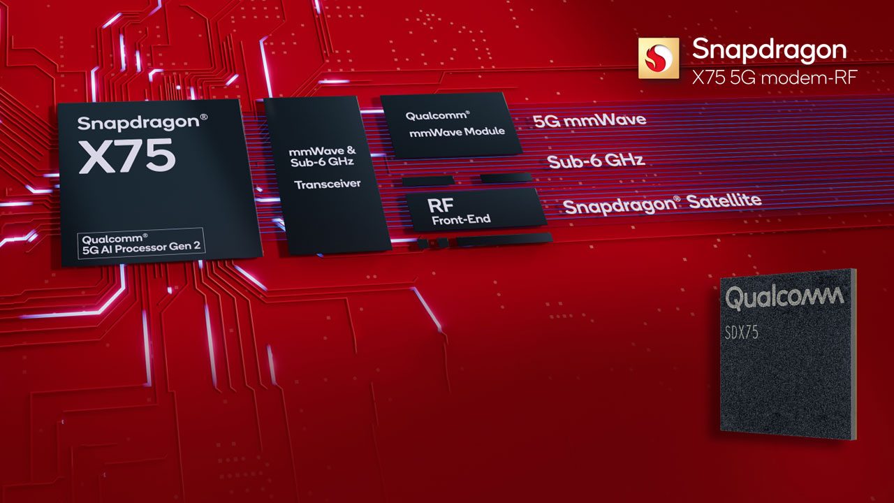 Qualcomm promises even faster 5G with the Snapdragon X75 modem