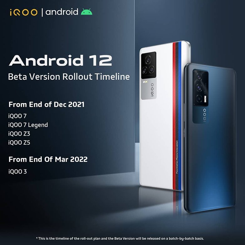 iQOO Android 12 timeline