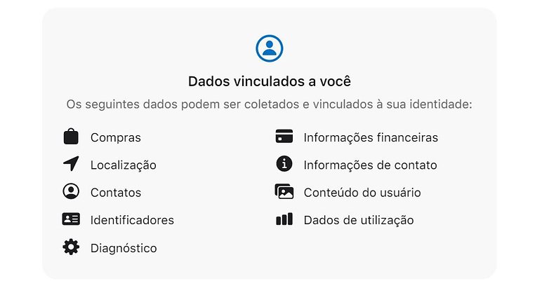 protecao dados whatsapp ios