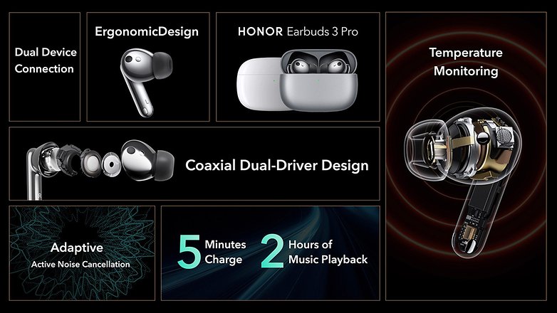 HONOR Earbuds 3 Pro Launch Event