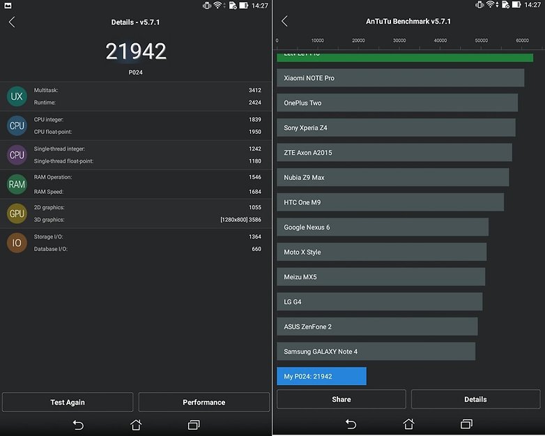 zenpad8 rendimiento