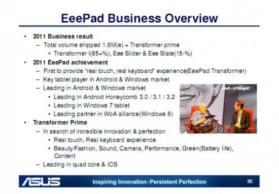 EeePad internal slide indicating a november 9th release for transformer 2 android tablet 