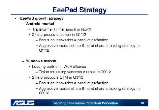 EeePad internal slide indicating a november 9th release for transformer 2 android tablet 