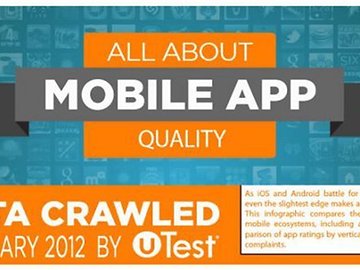[Infograf&iacute;a] Los clientes de Android m&aacute;s felices que los de iPhone